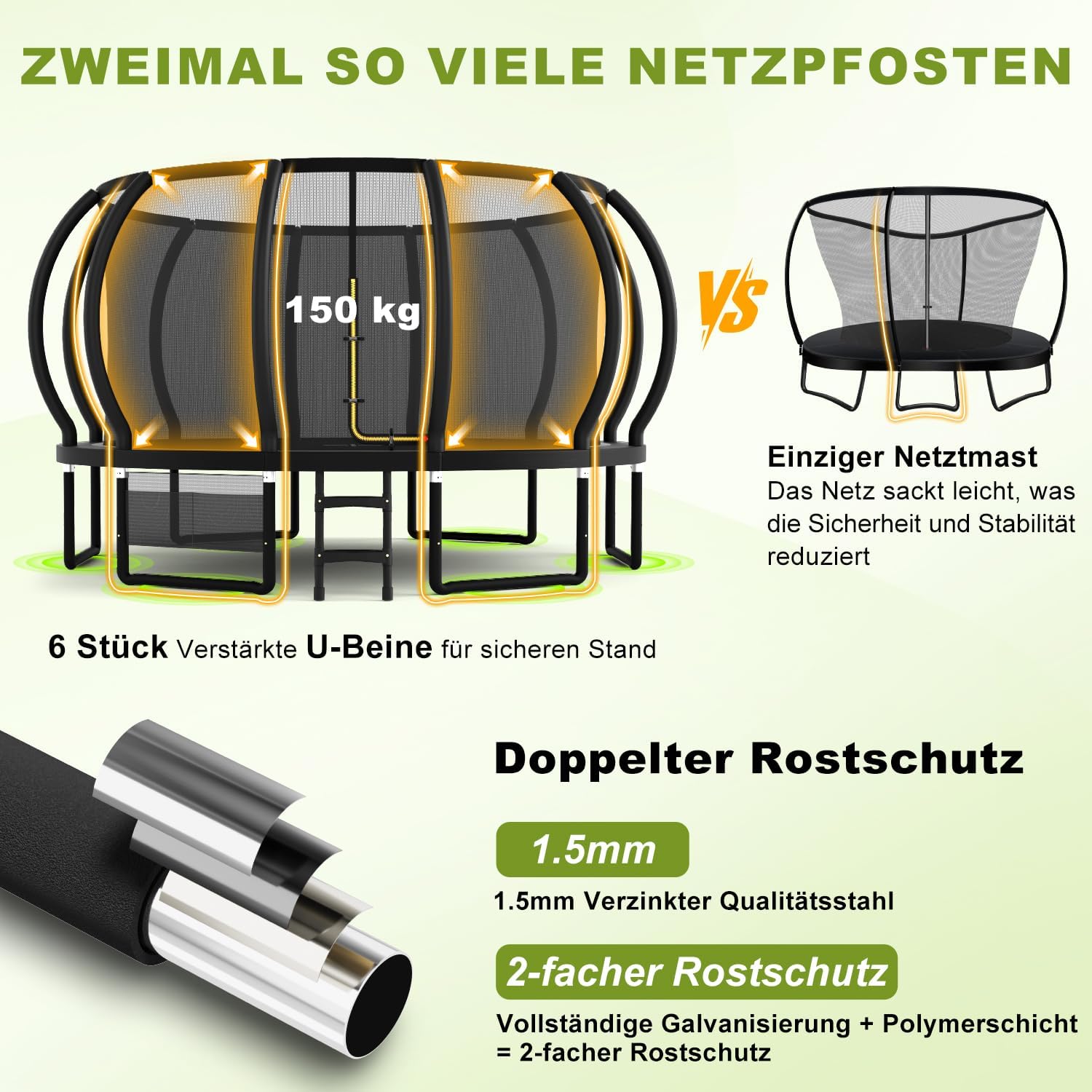 Devoko Trampolin Outdoor Ø 228/305/366/427/488 cm, GS-Zertifikat, Kindertrampolin Gartentrampolin mit Sicherheitsnetz, Rundes Riesentrampolin mit Leiter und Schuhbeutel