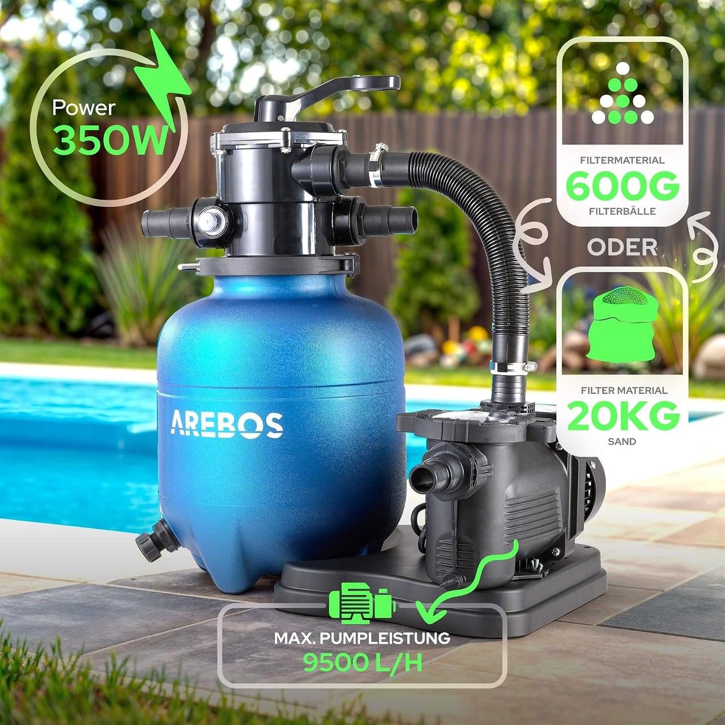 Arebos Sandfilteranlage mit Pumpe inkl. 600g Filterbälle | 350W | 9500 L/h | Tankvolumen bis zu 20 kg Sand | 7 - Wege Ventil mit Griff | mit Druckmanometer | Poolfilter | Blau