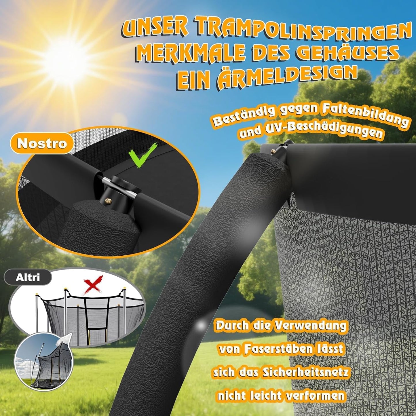 Devoko Trampolin Outdoor Ø 228/305/366/427/488 cm, GS-Zertifikat, Kindertrampolin Gartentrampolin mit Sicherheitsnetz, Rundes Riesentrampolin mit Leiter und Schuhbeutel