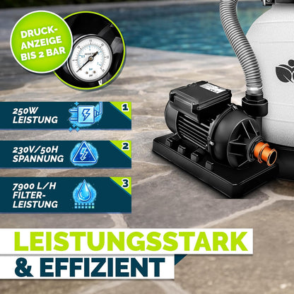 tillvex® Sandfilteranlage Pool 7.900L/h + 400g Filterbälle & 7-Wege Ventil | Filteranlage mit 2in1 Adapter Ø32 - 38mm | Sandfilter Poolfilteranlage Selbstansaugend | Poolfilter mit Druckanzeige & Pumpe