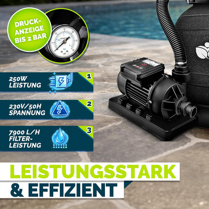 tillvex® Sandfilteranlage Pool 7.900L/h + 400g Filterbälle & 7-Wege Ventil | Filteranlage mit 2in1 Adapter Ø32 - 38mm | Sandfilter Poolfilteranlage Selbstansaugend | Poolfilter mit Druckanzeige & Pumpe