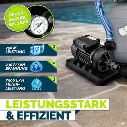 tillvex® Sandfilteranlage Pool 7.900L/h + 400g Filterbälle & 7-Wege Ventil | Filteranlage mit 2in1 Adapter Ø32 - 38mm | Sandfilter Poolfilteranlage Selbstansaugend | Poolfilter mit Druckanzeige & Pumpe