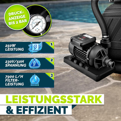 tillvex® Sandfilteranlage Pool 7.900L/h + 400g Filterbälle & 7-Wege Ventil | Filteranlage mit 2in1 Adapter Ø32 - 38mm | Sandfilter Poolfilteranlage Selbstansaugend | Poolfilter mit Druckanzeige & Pumpe